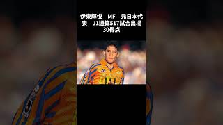 【惜別・感謝】2024年Jリーグ主な引退選手たちPart3　 #サッカー #jリーグ #日本サッカー #サッカー日本代表 #jリーグ選抜 #サッカー日本代表 #jリーグサポーター