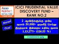 ICICI Prudential Value Discovery Fund – Rank No.2 | Mutual Fund | Investment in Tamil