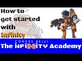 The Infinity Academy – 2. How to start playing Infinity the game.