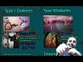 Diabetes: Type 1 Diabetes vs Type 2 diabetes Symptoms, Causes and treatment