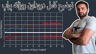 توضیح کامل دراودان روزانه پراپ فرم ها - حد ضرر روزانه چالش پراپ فرم - Daily Drawdown