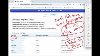 CPP Datatypes and Variables in English | Cpp | Datatypes in Cpp | Coding Maxima | Coding