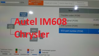 Autel IM608 Chrysler Town and Country Used PCM  PIN
