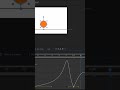 First Time Animating Bouncing Ball In After Effects #aftereffects