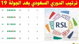 جدول ترتيب الدوري السعودي بعد الجولة 19⚽️ترتيب دوري روشن السعودي 2023 2024