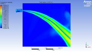 CFD ANSYS Fluent - Turbulence Intensity Animation