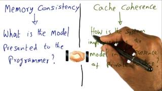 Memory Consistency and Cache Coherence - Georgia Tech - Advanced Operating Systems