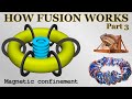 How nuclear fusion works (3) - magnetic confinement, tokamaks, stellarators