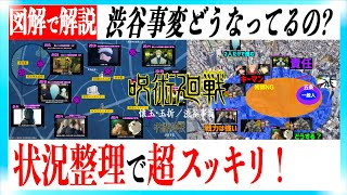 【呪術廻戦】世界一わかりやすい渋谷事変【状況まとめ編】