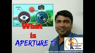 What is Aperture ? Mobile camera F/...[ Photography] #explainedinmalayalam  Random Thoughts #69