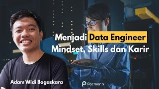 Menjadi Data Engineer: Mindset, Skill, dan Karir (Adam W.B) | Pacmann.AI Webinar