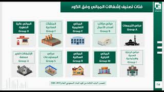 ورشة إجراءات إصدار الرخص الإنشائية ومتطلبات كود البناء السعودي