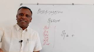 கிரக காரகத்துவம் | Gragha Karakatwam | Venus Saturn Raghu Ketu | CHARACTER | Planetary power.