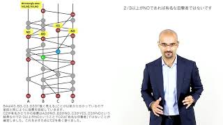 16 : 2/3以上がNOであれば有名な目撃者ではないです。