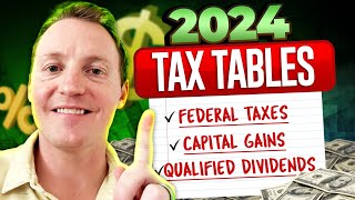 2024 Tax Guide: Navigating Federal, Capital Gains & Dividend Taxes