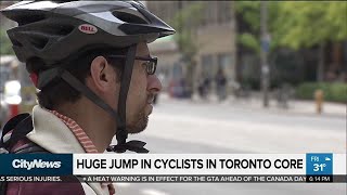 Major jump in cyclists downtown due to bike lanes, city finds