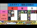 【ドラクエタクト】紅白桜どれ引く？正月ガチャ1 1の０時スタート全キャラプチ解説