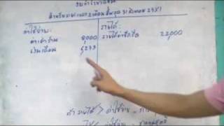 ติวบัญชีออนไลน์ฟรี : การบัญชีพื้นฐาน 22