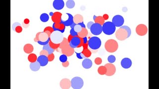 Dataframes: Scatter Plot