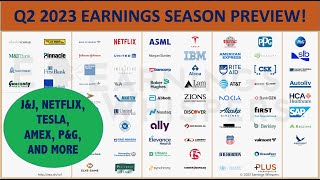 Q2 2023 Earning Season Preview! Reviewing J\u0026J, Tesla, Netflix, Amex, P\u0026G, and More