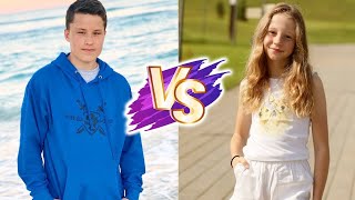 Like Nastya VS Bryton Myler Natural Transformation 🌟 2025 | From 0 To Now