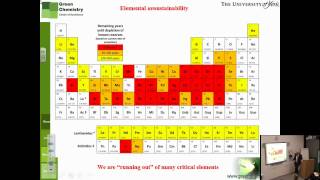 James Clark: From waste to wealth using green chemistry - Grantham seminar 28 January 2015