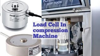 Load Cell In compression Machine