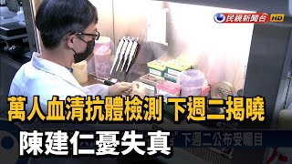 彰化萬人血清抗體檢測 陳建仁憂心失真－民視新聞