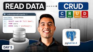 PostgreSQL SELECT Operation: Practical Examples & Tips | #5
