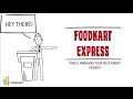 Food Kart Express