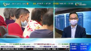 TVB 智富360｜2022年05月04日｜開市前瞻｜金融股｜港股分析