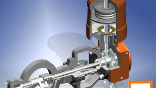 High Performance Butterfly Control Valve | Valtek Sulamericana | BXL Series