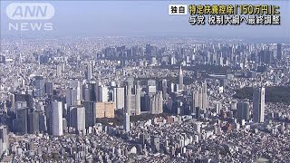 独自　大学生親らの特定扶養控除「150万円」に引き上げなど 税制改正大綱とりまとめへ(2024年12月18日)