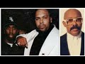 The Uptown Records Story Part 3: Dealing with trouble from Suge Knight & Gene Griffin