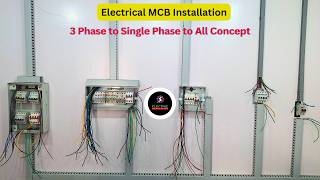 Complete Guide to MCB Circuit Breaker Box | Installation \u0026 Safety Tips!