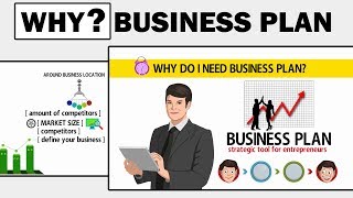 Determining Why do You Need Business Plan?