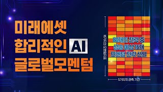 인공지능을 활용해 동적자산배분을 실행하는 미래에셋합리적인AI글로벌모멘텀펀드