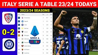Italy Serie A Table Updated Today after Cagliari vs Inter Milan ¦Serie A Table & Standings 2023/2024