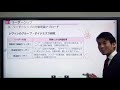 0906_2022速修テキスト03_第1部第9章「モチベーションとリーダーシップ」Ⅲ 1_企業経営理論