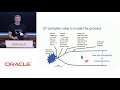 JIT and AOT in the JVM with Mark Stoodley