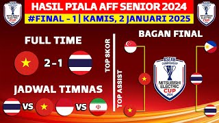 Hasil Piala AFF Senior 2024 Hari Ini - Vietnam vs Thailand - Bagan Final Piala AFF 2024 Terbaru