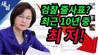 [최민희, 황희두] 서울대 병원장의 말 바꾸기/  가짜뉴스로 문정부 흔드는 세력/ 조국의 고군분투 등