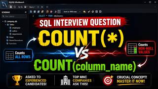 SQL Interview Question: COUNT(*) vs COUNT(column_name) | SQL NULL Values Explained