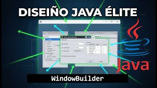 Create Awesome Java Forms: WindowBuilder from 0 to 100