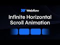 Infinite Horizontal Scroll Animation Loop in Webflow | Webflow Animation Tutorial