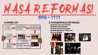 MASA REFORMASI (1998-????)