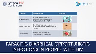 Mini-Lecture Series: Parasitic Diarrheal Opportunistic Infections in People with HIV