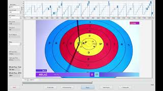 Arrow Detection in Archery Targets - DeepLTK Demo