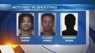 ‘If you move, I’m a hit you with this switch’: 3 Portsmouth gang members accused of shooting