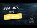 JVM, JDK and JRE in Java